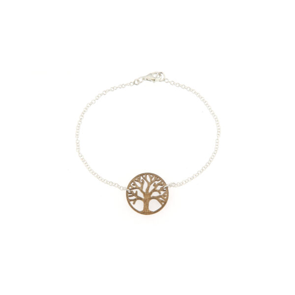 Bracciali AYU-4
